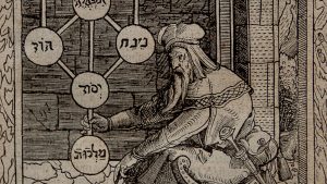 Kabbalist holding the ten sefirot